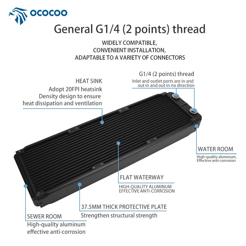 OCOCOO Computer Aluminum OC-AS - Case Fans recension och pris